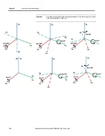 Preview for 130 page of Allen-Bradley 1756-M02AE User Manual