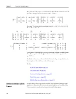 Preview for 134 page of Allen-Bradley 1756-M02AE User Manual