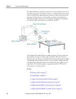 Preview for 136 page of Allen-Bradley 1756-M02AE User Manual