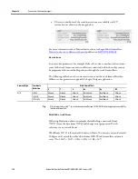 Preview for 138 page of Allen-Bradley 1756-M02AE User Manual