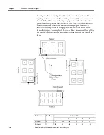 Preview for 140 page of Allen-Bradley 1756-M02AE User Manual