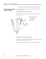 Preview for 158 page of Allen-Bradley 1756-M02AE User Manual