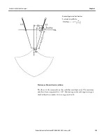 Preview for 159 page of Allen-Bradley 1756-M02AE User Manual