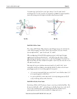 Preview for 163 page of Allen-Bradley 1756-M02AE User Manual