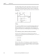 Preview for 228 page of Allen-Bradley 1756-M02AE User Manual