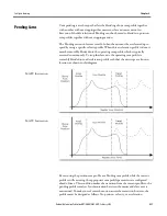 Preview for 231 page of Allen-Bradley 1756-M02AE User Manual