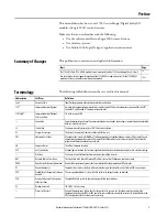 Preview for 7 page of Allen-Bradley 1756 Series User Manual