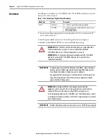 Preview for 10 page of Allen-Bradley 1756 Series User Manual