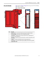 Preview for 21 page of Allen-Bradley 1756 Series User Manual