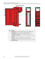 Preview for 22 page of Allen-Bradley 1756 Series User Manual