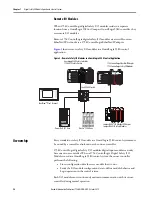 Preview for 24 page of Allen-Bradley 1756 Series User Manual