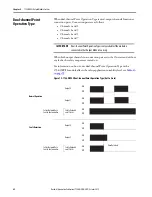 Preview for 62 page of Allen-Bradley 1756 Series User Manual