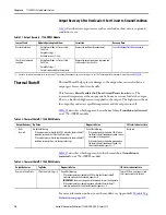 Preview for 70 page of Allen-Bradley 1756 Series User Manual