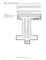 Preview for 122 page of Allen-Bradley 1756 Series User Manual