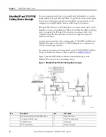 Предварительный просмотр 12 страницы Allen-Bradley 1757-FFLD2 User Manual