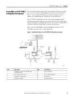 Предварительный просмотр 13 страницы Allen-Bradley 1757-FFLD2 User Manual