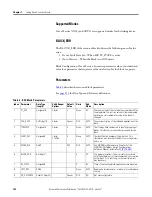 Предварительный просмотр 108 страницы Allen-Bradley 1757-FFLD2 User Manual