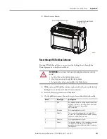 Предварительный просмотр 151 страницы Allen-Bradley 1757-FFLD2 User Manual