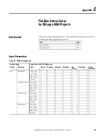 Предварительный просмотр 159 страницы Allen-Bradley 1757-FFLD2 User Manual