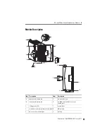 Preview for 5 page of Allen-Bradley 1762-IQ8OW6 Installation Instructions Manual