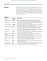 Предварительный просмотр 50 страницы Allen-Bradley 1763-L16AWA Instruction Set Reference Manual