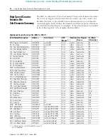 Предварительный просмотр 92 страницы Allen-Bradley 1763-L16AWA Instruction Set Reference Manual