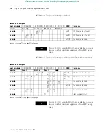 Предварительный просмотр 110 страницы Allen-Bradley 1763-L16AWA Instruction Set Reference Manual