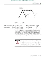 Предварительный просмотр 145 страницы Allen-Bradley 1763-L16AWA Instruction Set Reference Manual