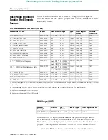 Предварительный просмотр 152 страницы Allen-Bradley 1763-L16AWA Instruction Set Reference Manual