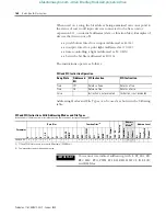 Предварительный просмотр 160 страницы Allen-Bradley 1763-L16AWA Instruction Set Reference Manual