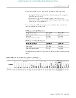 Предварительный просмотр 165 страницы Allen-Bradley 1763-L16AWA Instruction Set Reference Manual