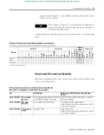 Предварительный просмотр 175 страницы Allen-Bradley 1763-L16AWA Instruction Set Reference Manual