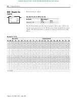 Предварительный просмотр 202 страницы Allen-Bradley 1763-L16AWA Instruction Set Reference Manual