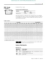 Предварительный просмотр 203 страницы Allen-Bradley 1763-L16AWA Instruction Set Reference Manual