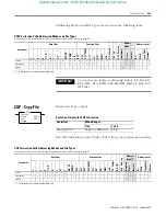 Предварительный просмотр 223 страницы Allen-Bradley 1763-L16AWA Instruction Set Reference Manual