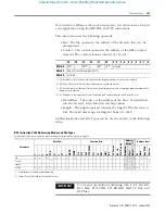 Предварительный просмотр 227 страницы Allen-Bradley 1763-L16AWA Instruction Set Reference Manual