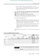 Предварительный просмотр 231 страницы Allen-Bradley 1763-L16AWA Instruction Set Reference Manual