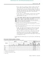 Предварительный просмотр 247 страницы Allen-Bradley 1763-L16AWA Instruction Set Reference Manual