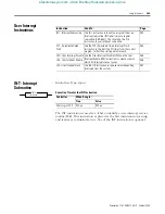 Предварительный просмотр 263 страницы Allen-Bradley 1763-L16AWA Instruction Set Reference Manual