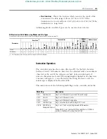 Предварительный просмотр 325 страницы Allen-Bradley 1763-L16AWA Instruction Set Reference Manual