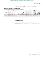 Предварительный просмотр 335 страницы Allen-Bradley 1763-L16AWA Instruction Set Reference Manual