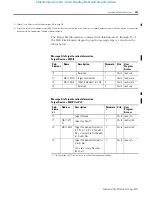 Предварительный просмотр 349 страницы Allen-Bradley 1763-L16AWA Instruction Set Reference Manual