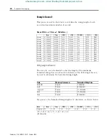 Предварительный просмотр 434 страницы Allen-Bradley 1763-L16AWA Instruction Set Reference Manual