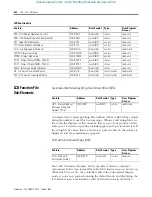 Предварительный просмотр 448 страницы Allen-Bradley 1763-L16AWA Instruction Set Reference Manual