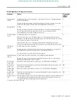 Предварительный просмотр 513 страницы Allen-Bradley 1763-L16AWA Instruction Set Reference Manual