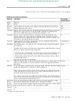 Предварительный просмотр 535 страницы Allen-Bradley 1763-L16AWA Instruction Set Reference Manual