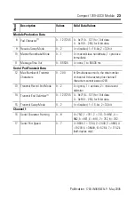 Preview for 23 page of Allen-Bradley 1769-ASCII Installation Instructions Manual