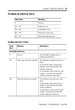 Preview for 33 page of Allen-Bradley 1769-ASCII Installation Instructions Manual