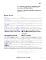 Preview for 9 page of Allen-Bradley 1769-L16ER-BB1B User Manual