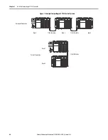 Preview for 63 page of Allen-Bradley 1769-L16ER-BB1B User Manual